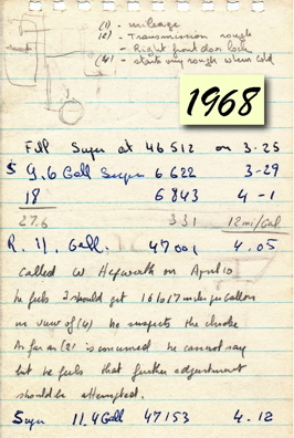 Dad's handwritten notes on
                    Biquette's MPG in 4-68