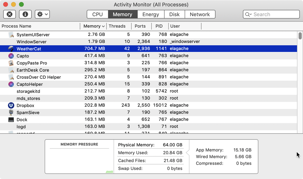 Crossover cd helper mac
