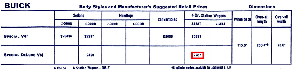 Buick Special retail price list